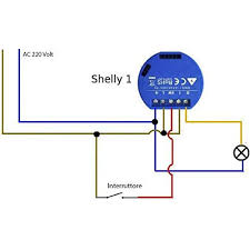 Controlador Wi-Fi Shelly 1: Automatización del Hogar Compatible con Alexa