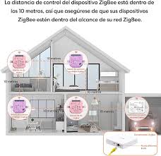 Hub Inteligente LoraTap ZigBee para Hogar Conectado
