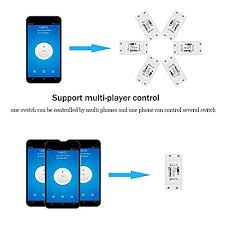 Interruptor Inteligente WiFi ACEMAX SONOFF: Control Remoto
